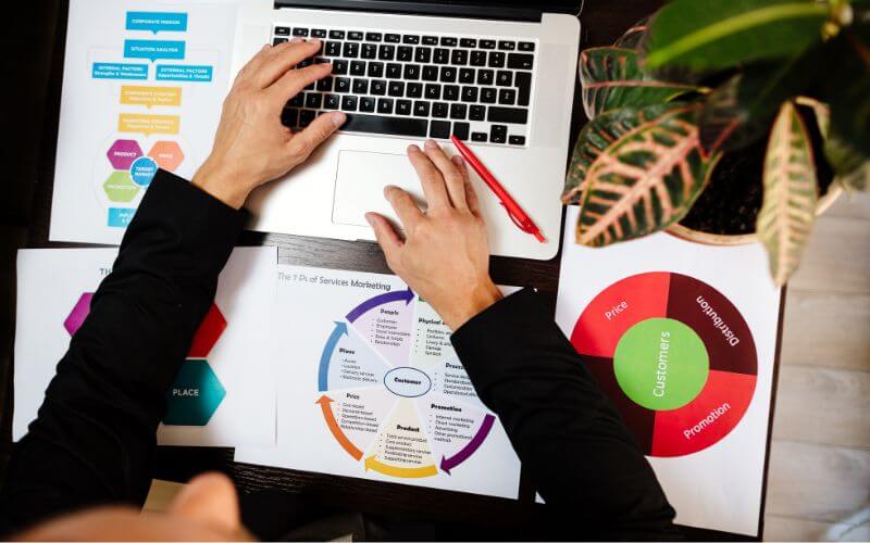 analiza danych i źródeł