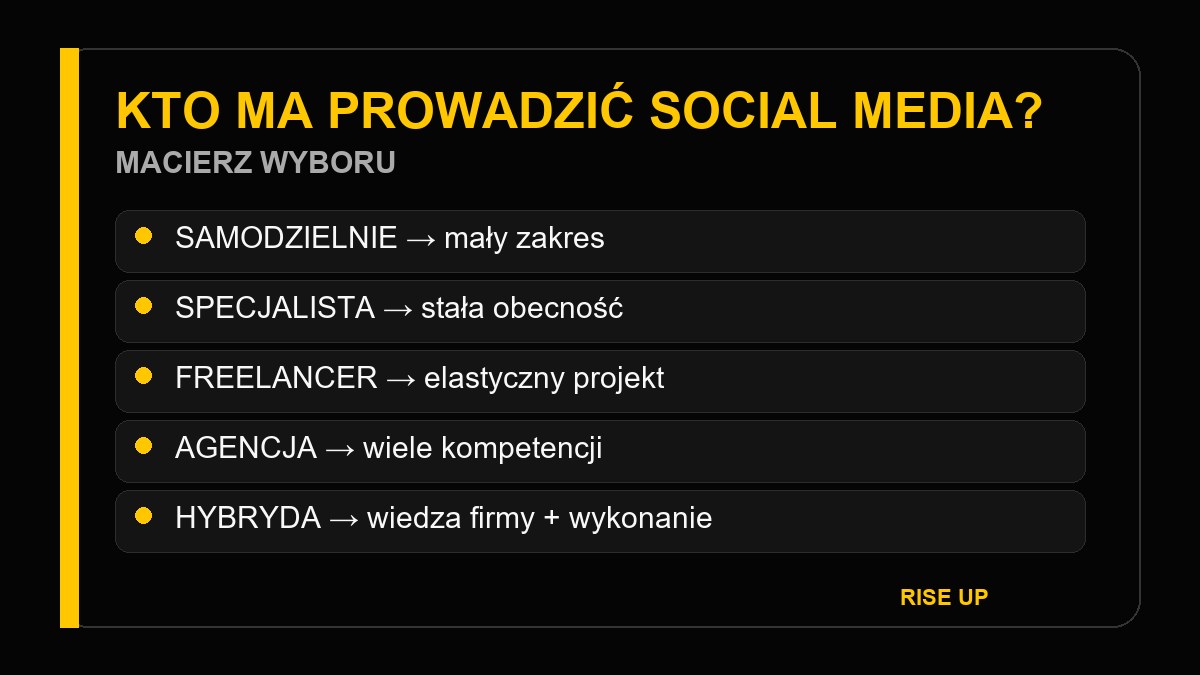 Macierz wyboru modelu obsługi social media