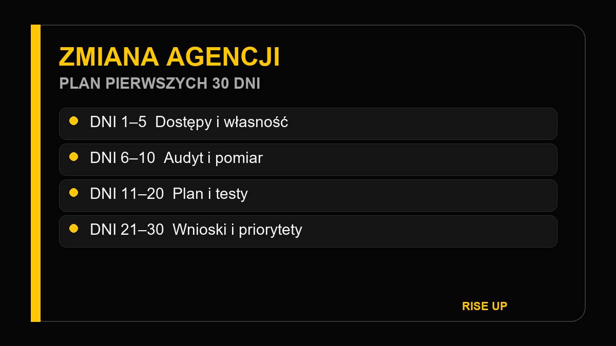 Harmonogram przekazania obsługi social media